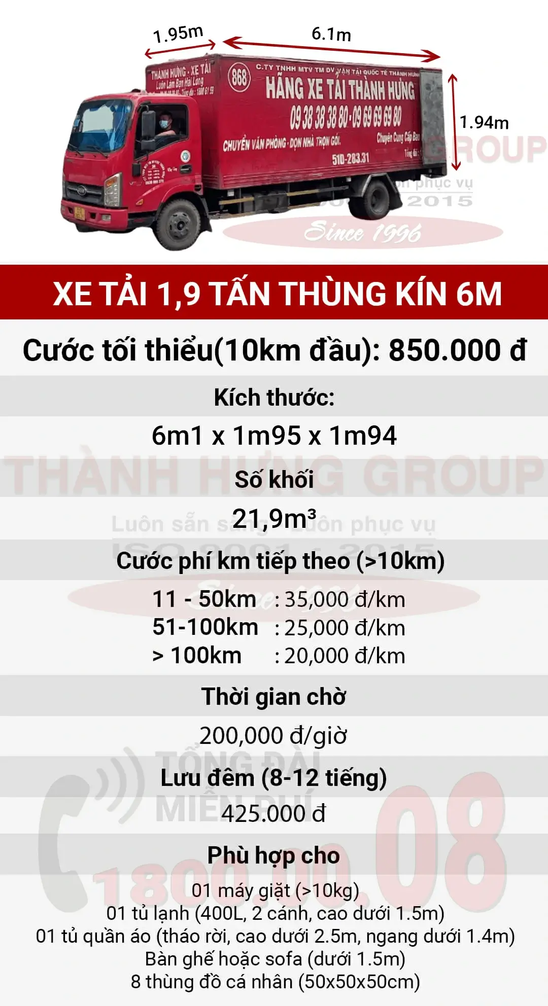 Thuê xe tải thùng kín 1 tấn 9 Kubet